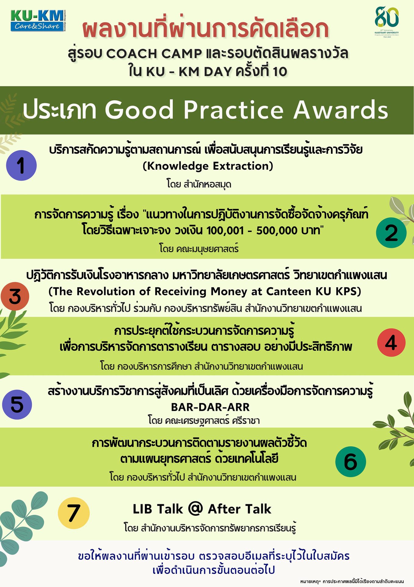 ผลงานที่ผ่านการคัดเลื
